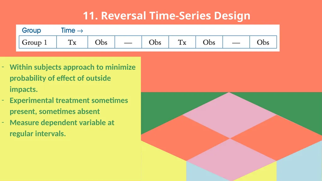 Experimental and Ex Post Facto Designs Jonathan | - slide 23 of 26