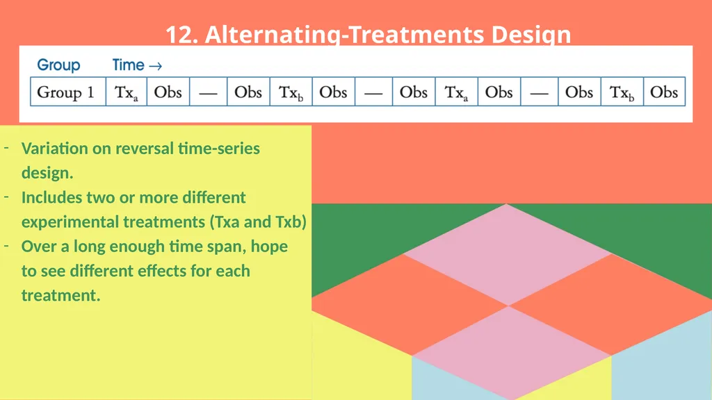 Experimental and Ex Post Facto Designs Jonathan | - slide 24 of 26