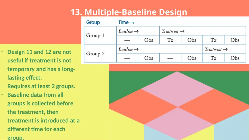 Experimental and Ex Post Facto Designs Jonathan | - slide 25 of 26