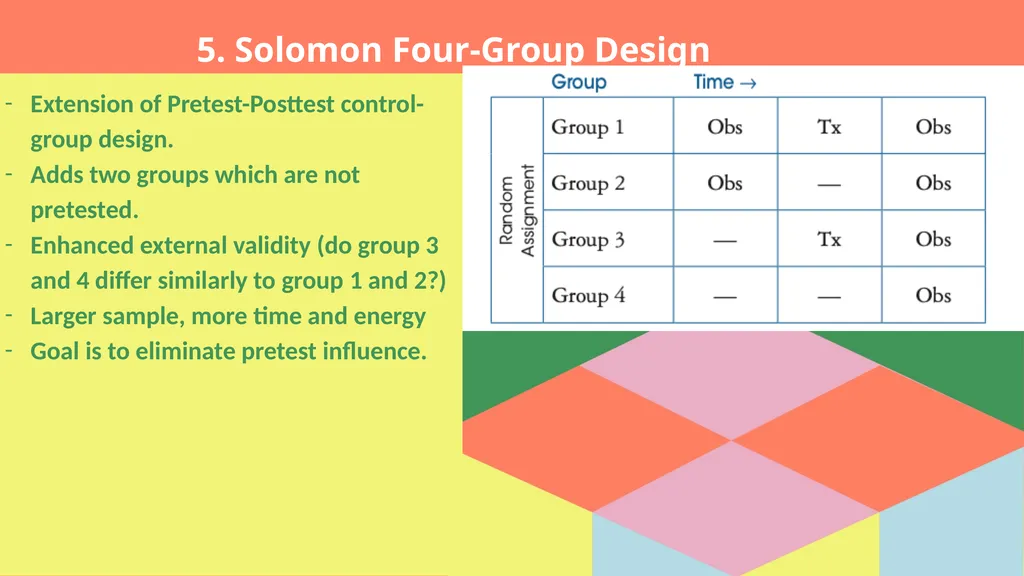 Experimental and Ex Post Facto Designs Jonathan | - slide 16 of 26