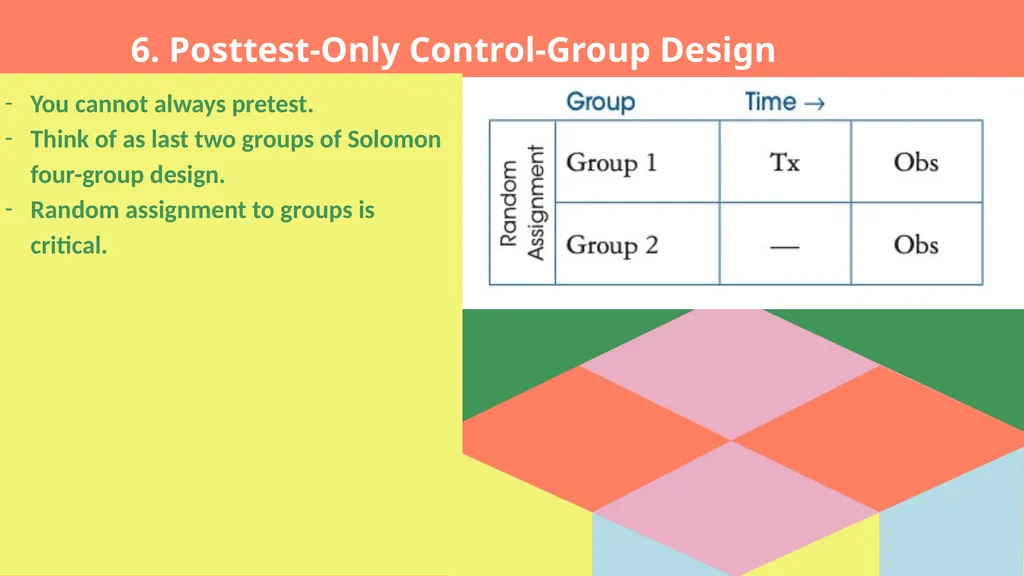 Experimental and Ex Post Facto Designs Jonathan | - slide 17 of 26