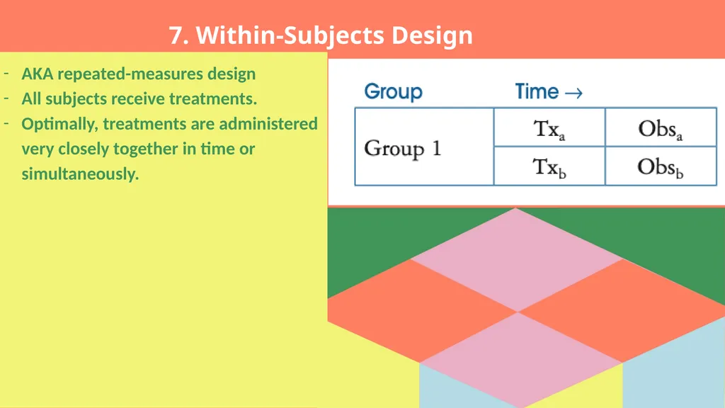 Experimental and Ex Post Facto Designs Jonathan | - slide 18 of 26