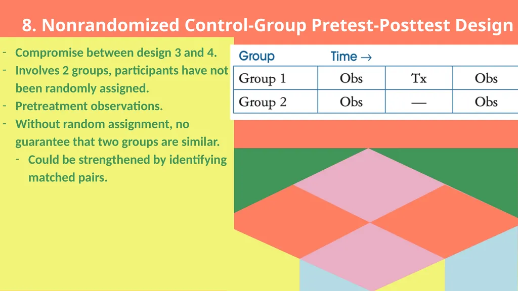 Experimental and Ex Post Facto Designs Jonathan | - slide 20 of 26