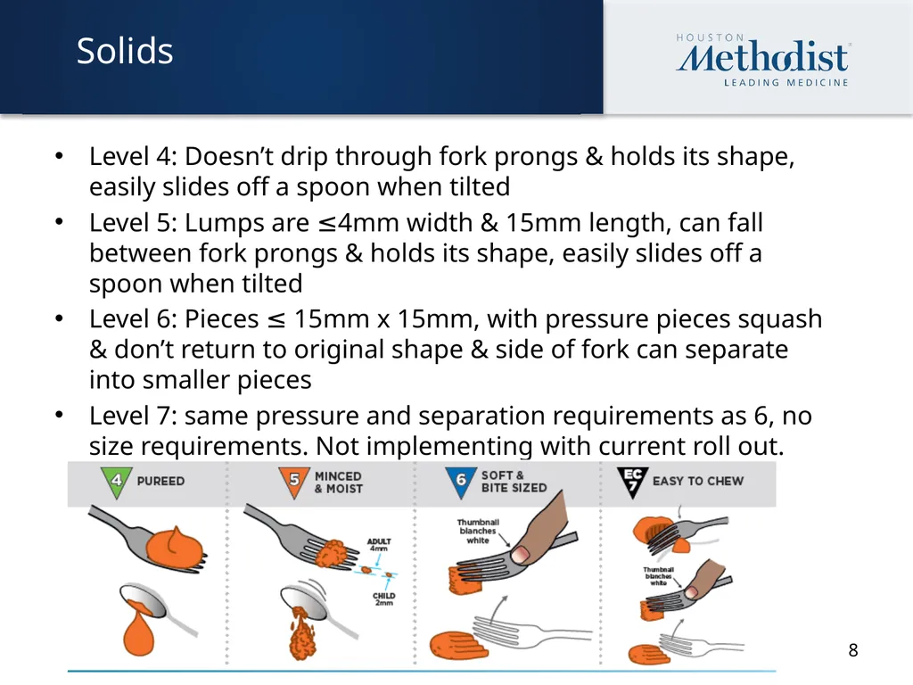 IDDSI Dysphagia Diet Change Tonya Moore, MPH, RD, - slide 8 of 10