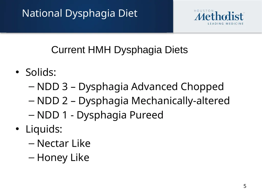 IDDSI Dysphagia Diet Change Tonya Moore, MPH, RD, - slide 5 of 10