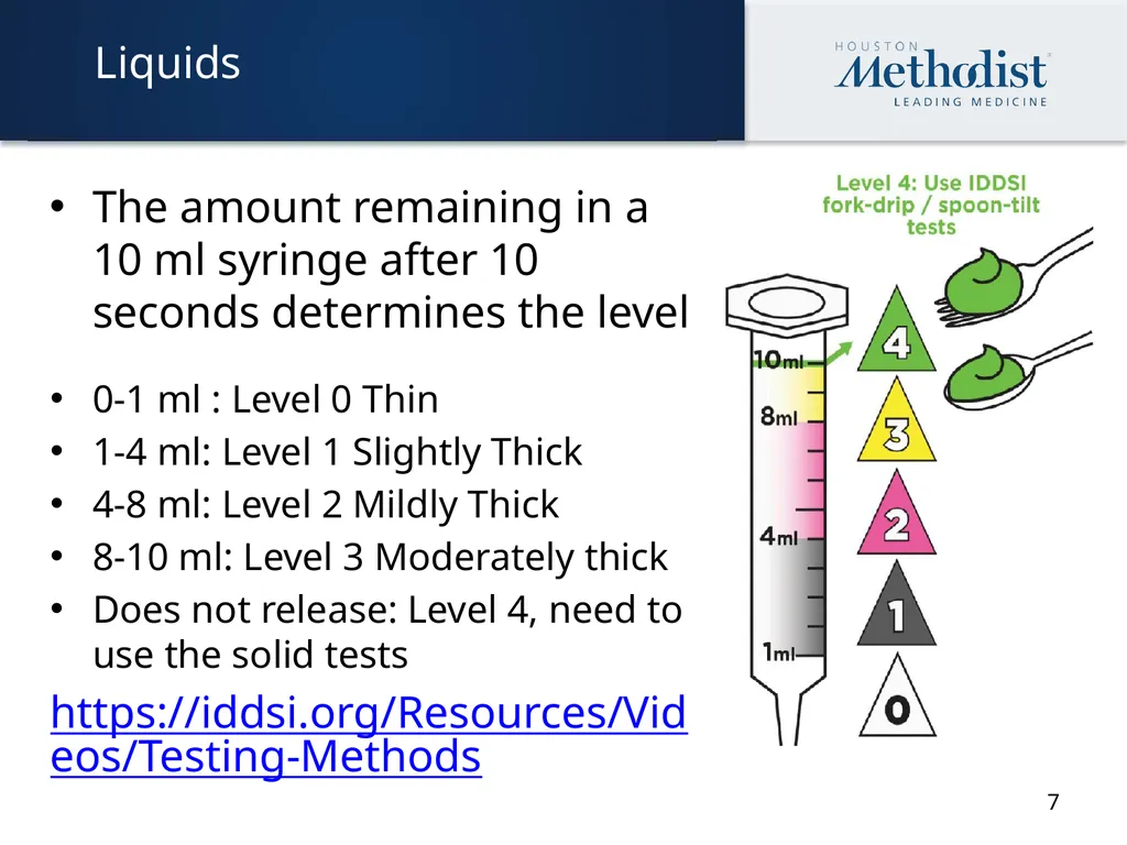 IDDSI Dysphagia Diet Change Tonya Moore, MPH, RD, - slide 7 of 10