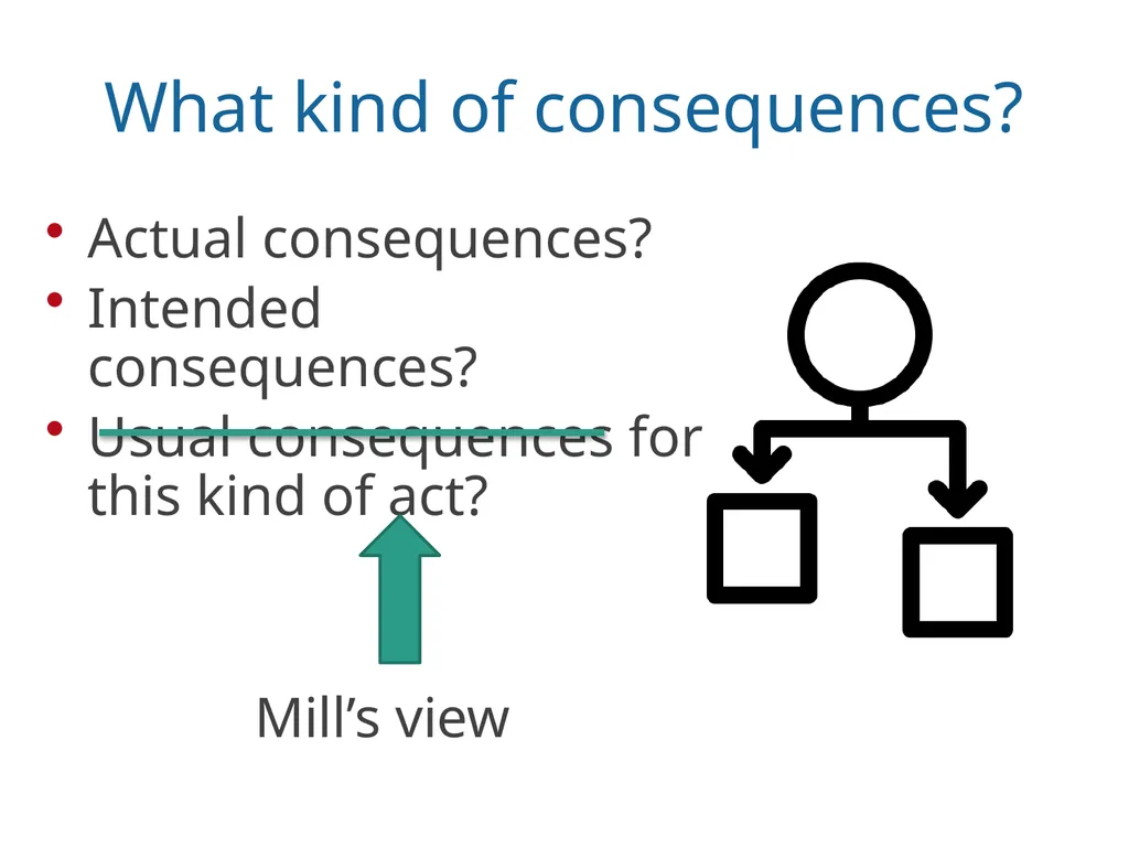 J.S. Mill, Utilitarianism (1863) PHIL 102, UBC - slide 12 of 26