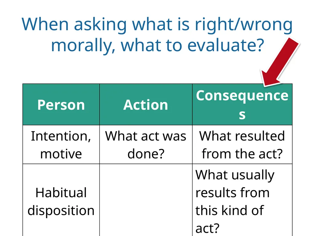 J.S. Mill, Utilitarianism (1863) PHIL 102, UBC - slide 3 of 26