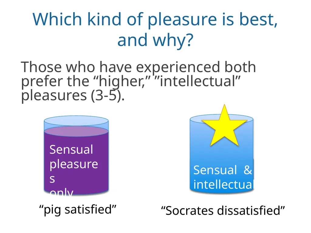 J.S. Mill, Utilitarianism (1863) PHIL 102, UBC - slide 15 of 26