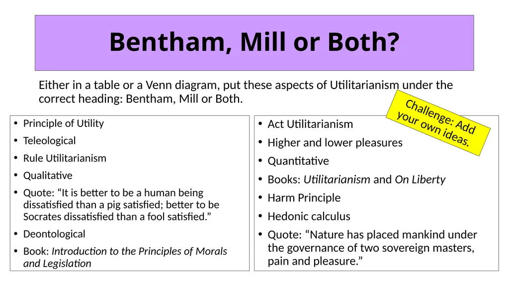 Who am I? Stew John + Art = Stuart Mill - slide 29 of 34
