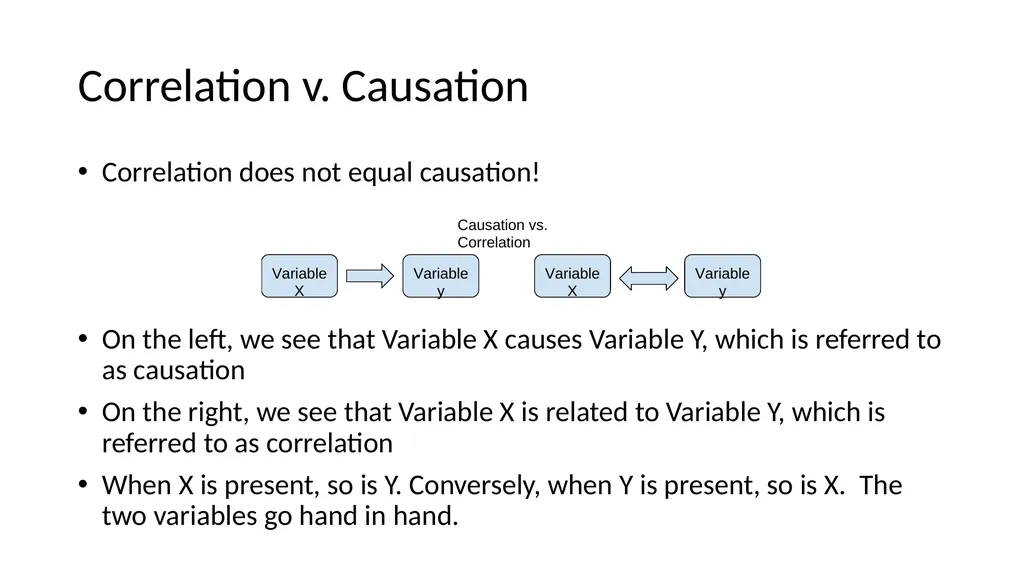 Chapter 2: How to Study Comparative Politics: - slide 16 of 28