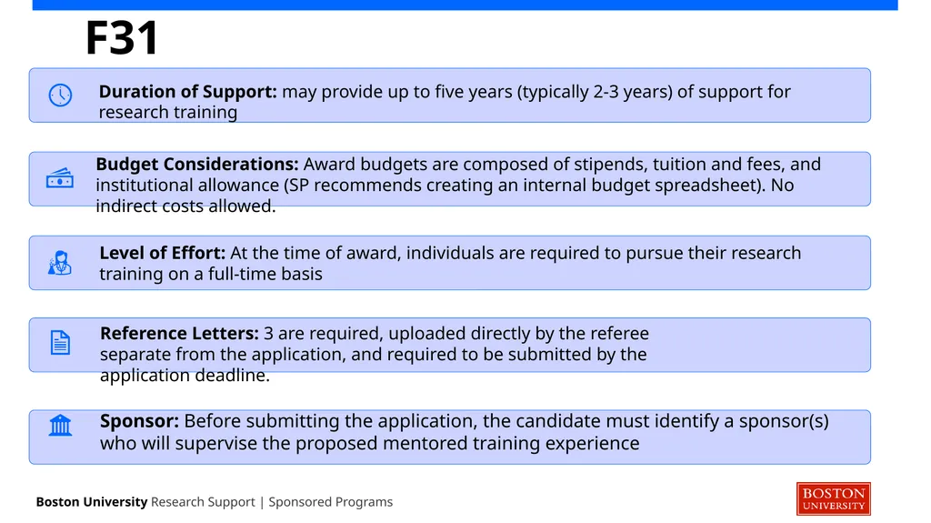 NIH ‘F’ Series NRSA Guidance Sponsored Programs - slide 6 of 35