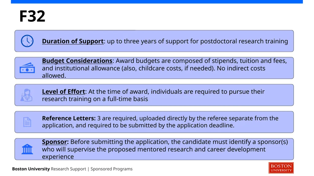 NIH ‘F’ Series NRSA Guidance Sponsored Programs - slide 16 of 35