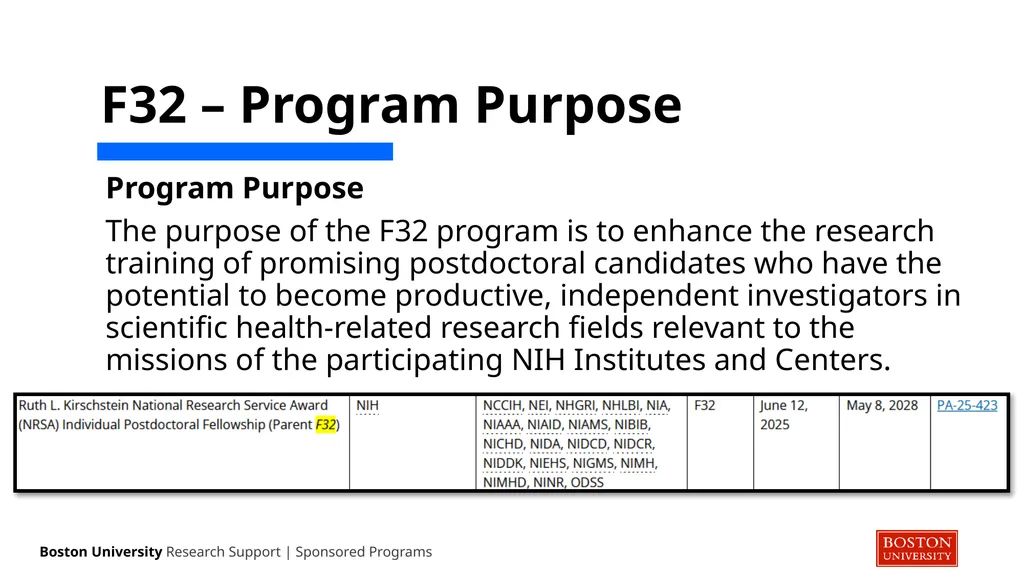 NIH ‘F’ Series NRSA Guidance Sponsored Programs - slide 15 of 35