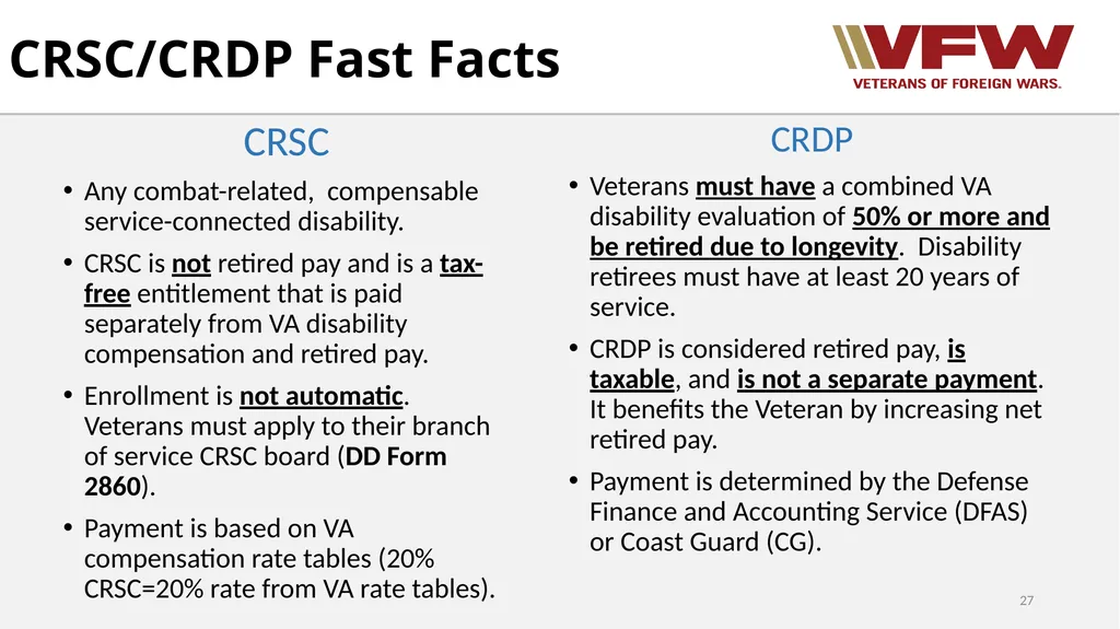 Concurrent Retirement and Disability Pay (CRDP) - slide 27 of 31