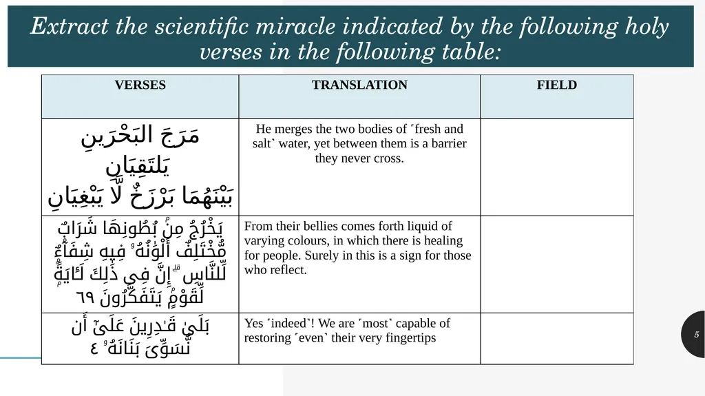 SCIENTIFIC MIRACLES IN THE HOLY QUR’AN UNIT- 2 - slide 5 of 16