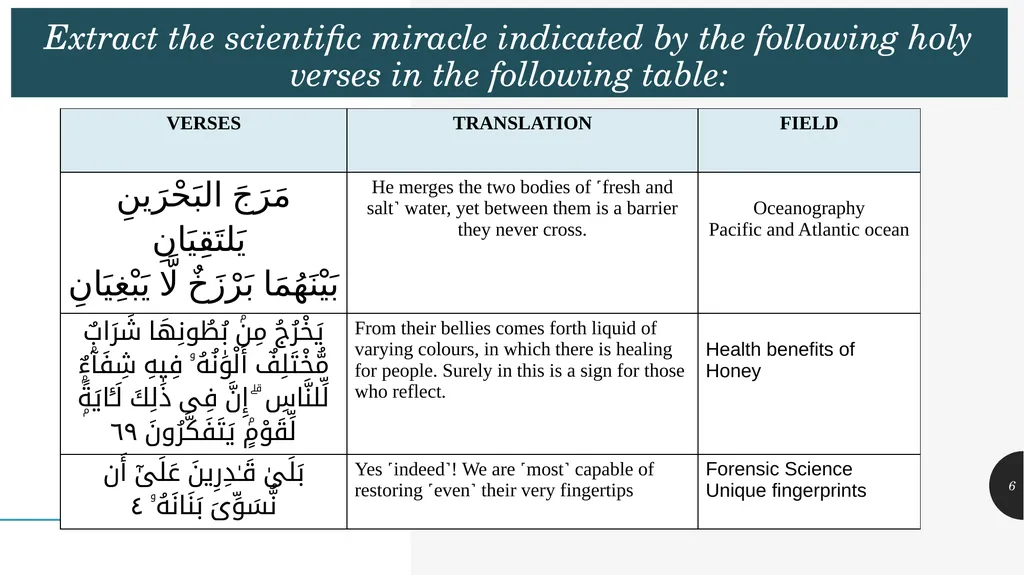 SCIENTIFIC MIRACLES IN THE HOLY QUR’AN UNIT- 2 - slide 6 of 16