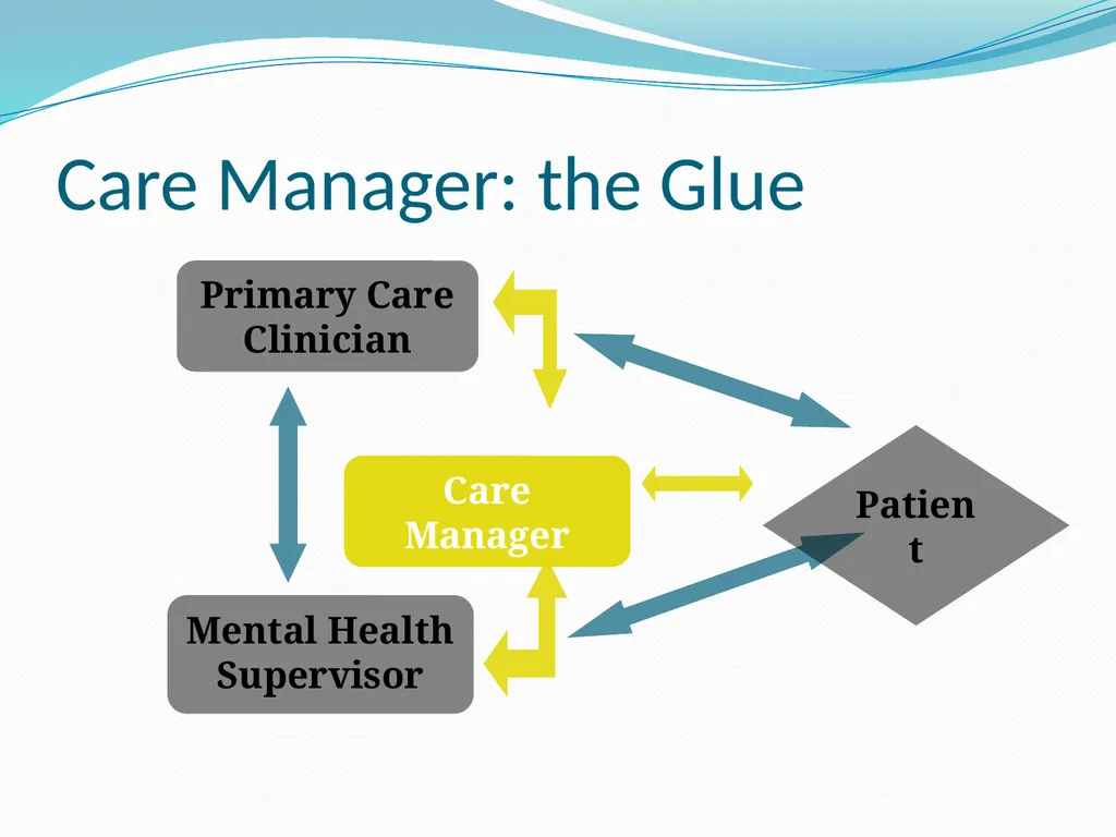 Introduction to PC-MHI Functions: CCC, CM, and How - slide 40 of 51