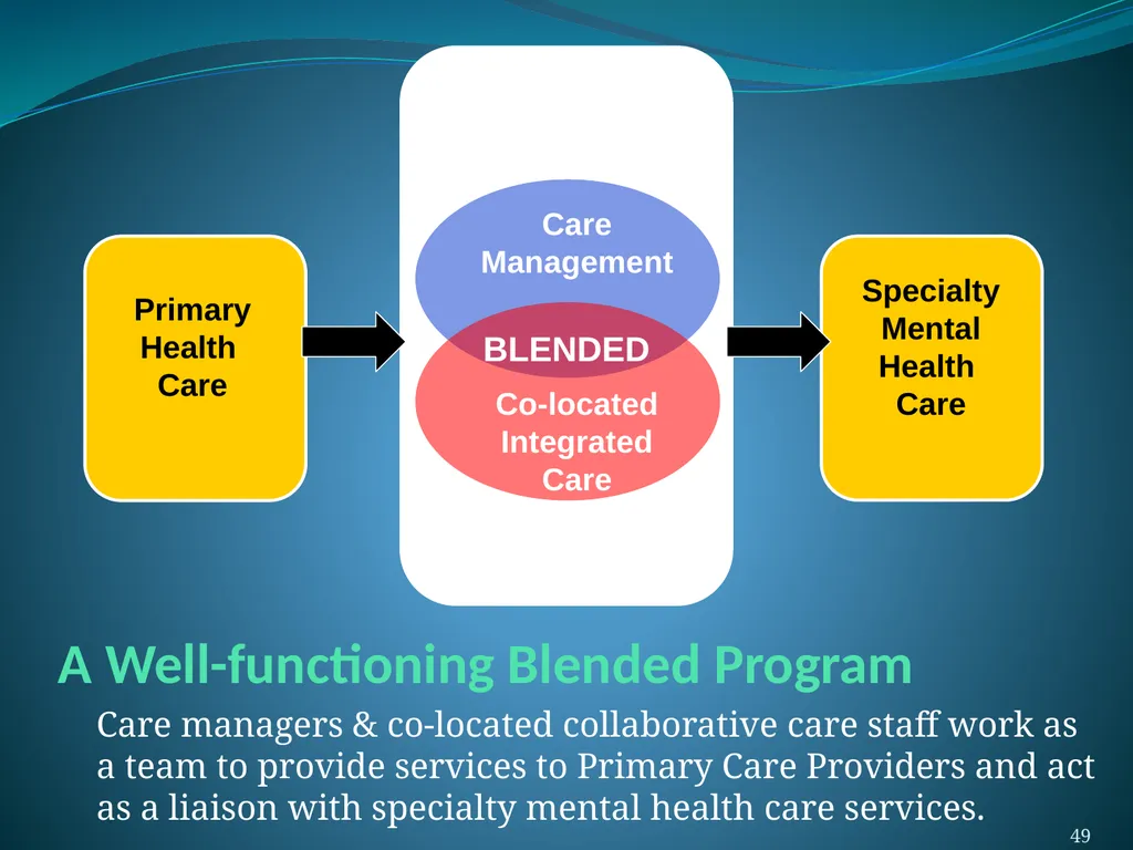 Introduction to PC-MHI Functions: CCC, CM, and How - slide 49 of 51