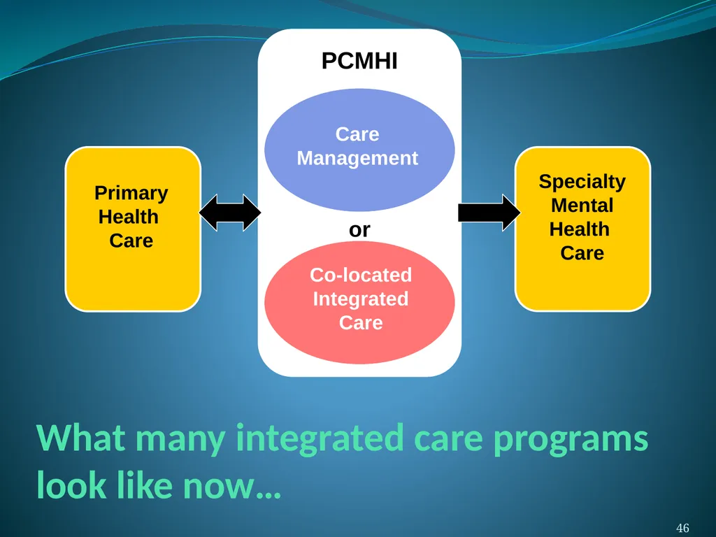 Introduction to PC-MHI Functions: CCC, CM, and How - slide 46 of 51