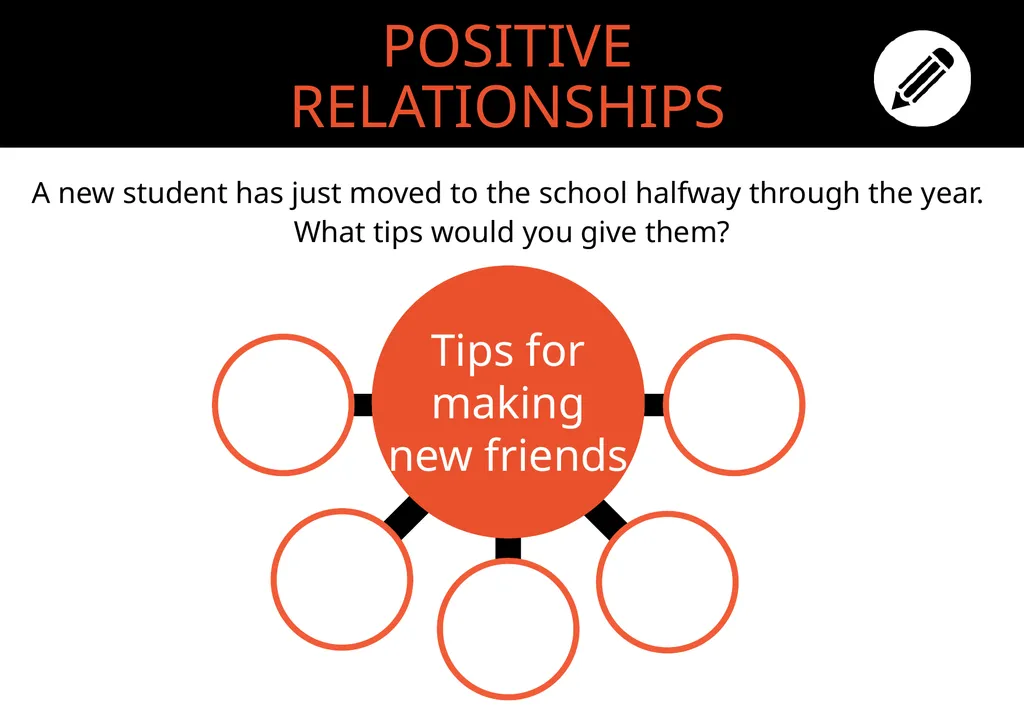 POSITIVE RELATIONSHIPS KEY VOCABULARY Learning - slide 2 of 10
