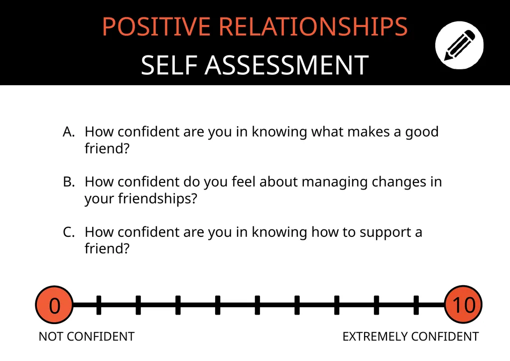 POSITIVE RELATIONSHIPS KEY VOCABULARY Learning - slide 10 of 10