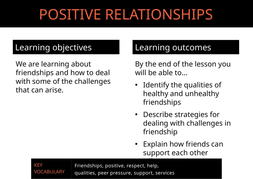 POSITIVE RELATIONSHIPS KEY VOCABULARY Learning - slide 1 of 10