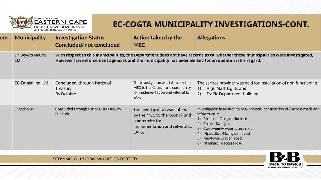 PRESENTATION TO THE STANDING COMMITTEE ON PUBLIC - slide 10 of 39