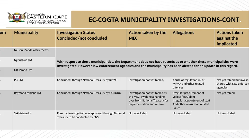 PRESENTATION TO THE STANDING COMMITTEE ON PUBLIC - slide 13 of 39