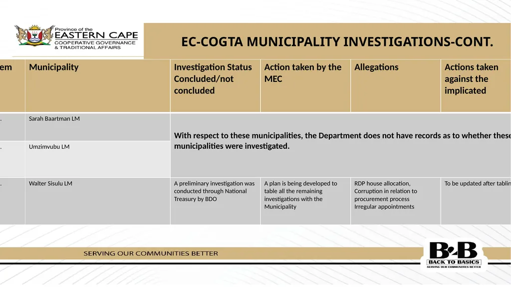 PRESENTATION TO THE STANDING COMMITTEE ON PUBLIC - slide 14 of 39