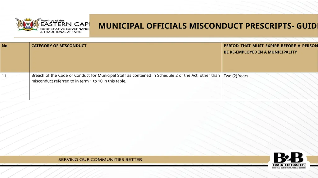 PRESENTATION TO THE STANDING COMMITTEE ON PUBLIC - slide 36 of 39