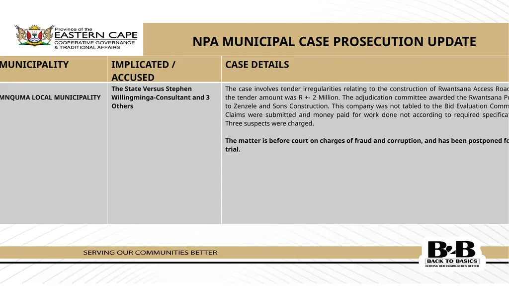 PRESENTATION TO THE STANDING COMMITTEE ON PUBLIC - slide 16 of 39