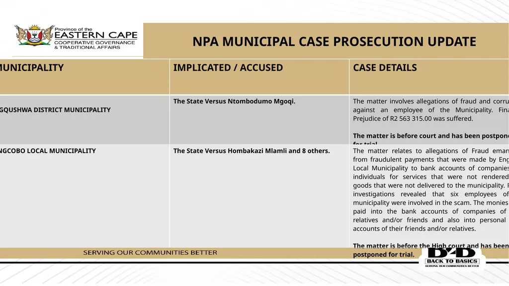 PRESENTATION TO THE STANDING COMMITTEE ON PUBLIC - slide 18 of 39