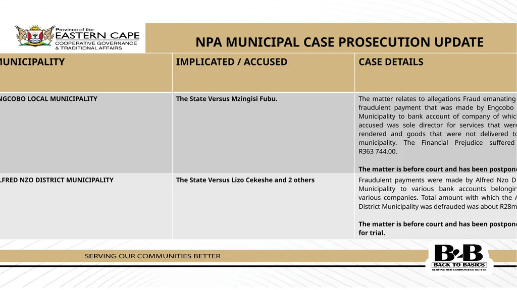 PRESENTATION TO THE STANDING COMMITTEE ON PUBLIC - slide 19 of 39