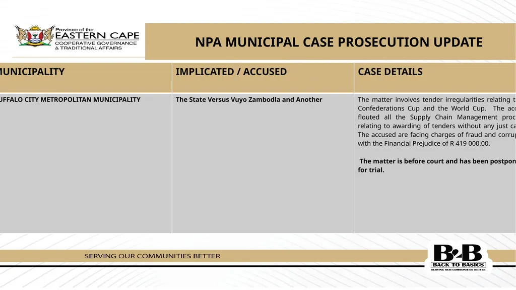 PRESENTATION TO THE STANDING COMMITTEE ON PUBLIC - slide 20 of 39