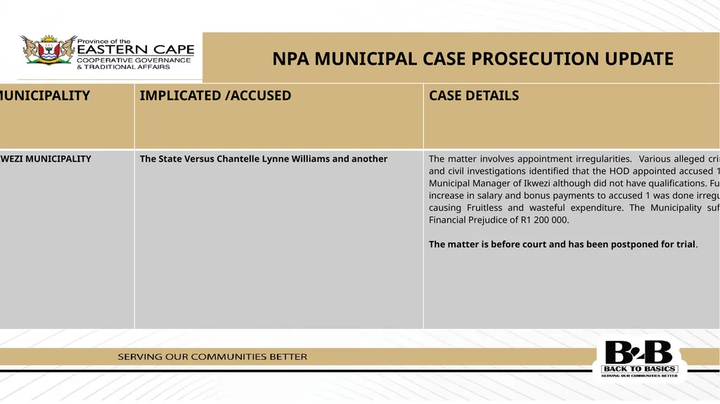 PRESENTATION TO THE STANDING COMMITTEE ON PUBLIC - slide 24 of 39