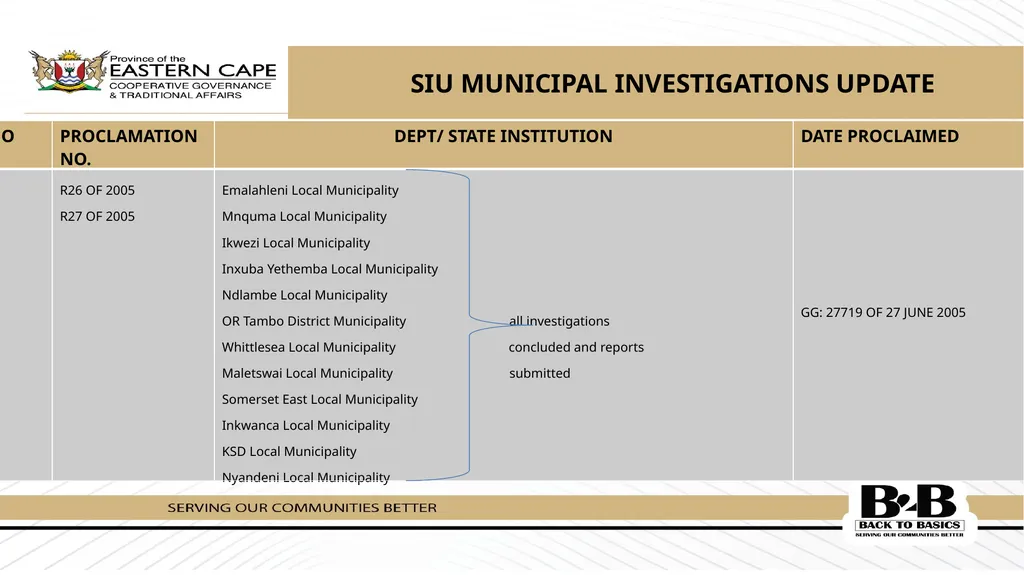 PRESENTATION TO THE STANDING COMMITTEE ON PUBLIC - slide 26 of 39