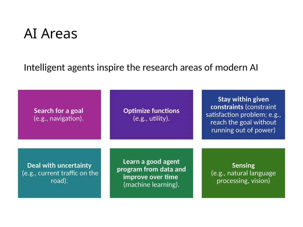 CS 5/7320 Artificial Intelligence Intelligent - slide 47 of 48