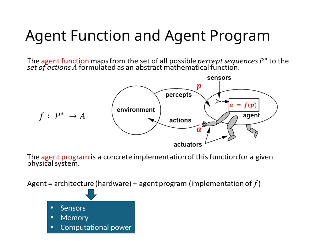 CS 5/7320 Artificial Intelligence Intelligent - slide 5 of 48