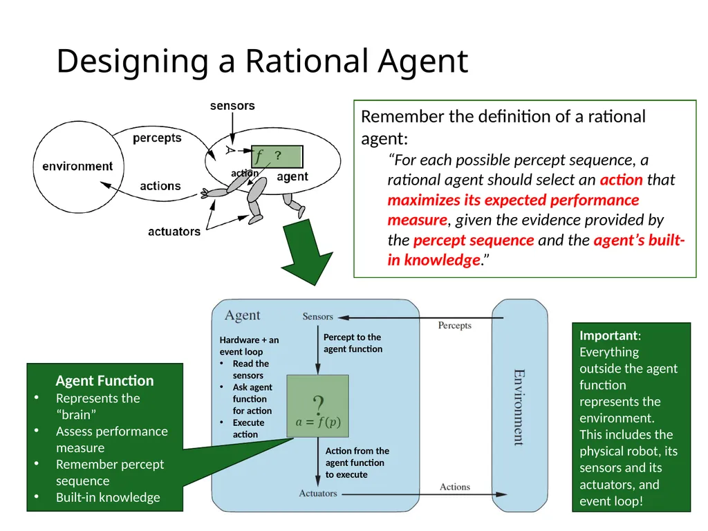 CS 5/7320 Artificial Intelligence Intelligent - slide 24 of 48
