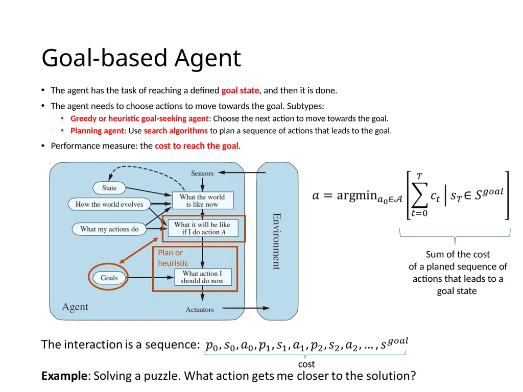 CS 5/7320 Artificial Intelligence Intelligent - slide 32 of 48