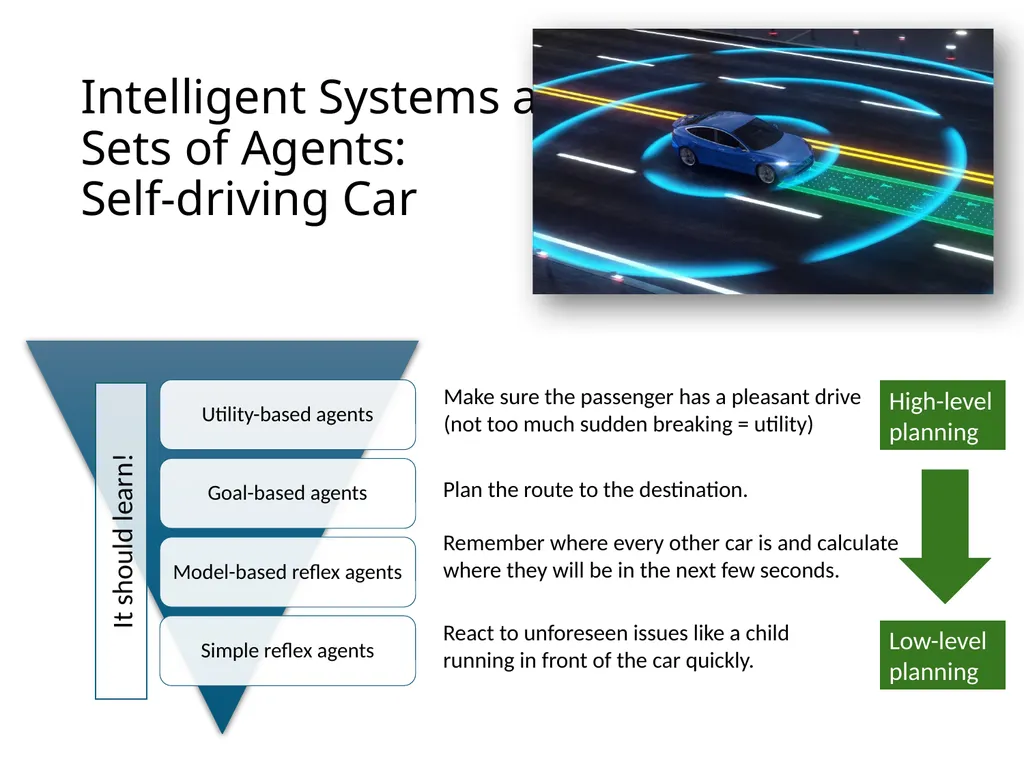CS 5/7320 Artificial Intelligence Intelligent - slide 44 of 48