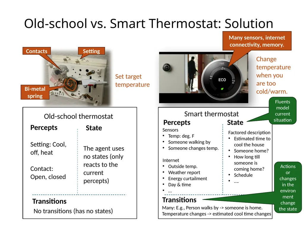 CS 5/7320 Artificial Intelligence Intelligent - slide 31 of 48
