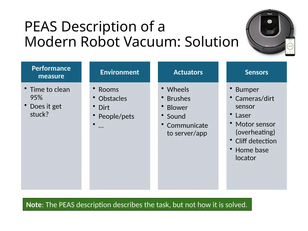 CS 5/7320 Artificial Intelligence Intelligent - slide 39 of 48