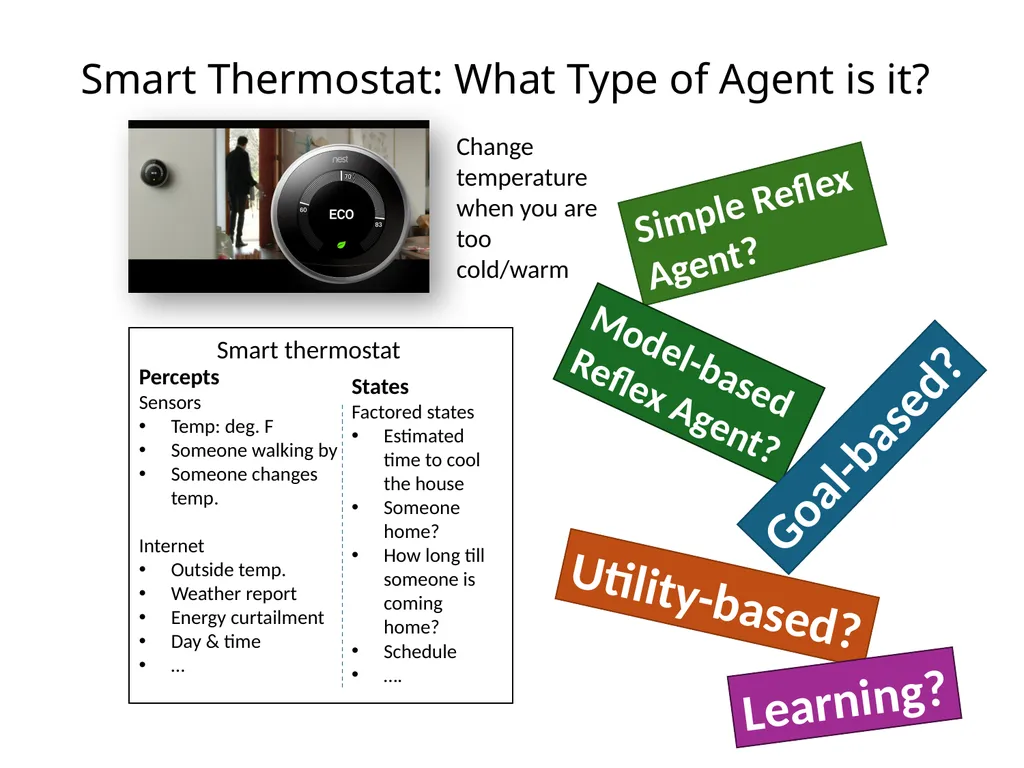 CS 5/7320 Artificial Intelligence Intelligent - slide 36 of 48