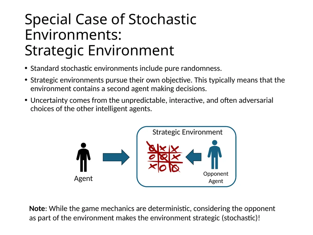 CS 5/7320 Artificial Intelligence Intelligent - slide 19 of 48