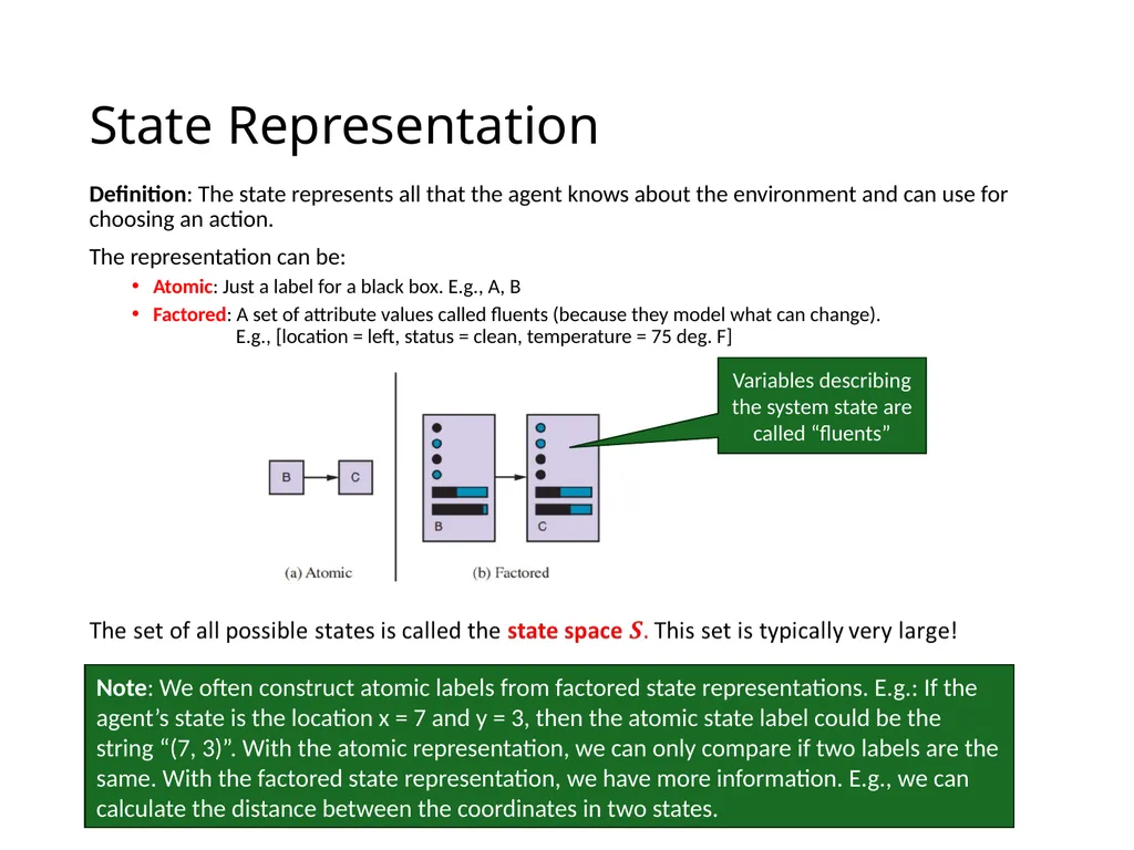 CS 5/7320 Artificial Intelligence Intelligent - slide 28 of 48
