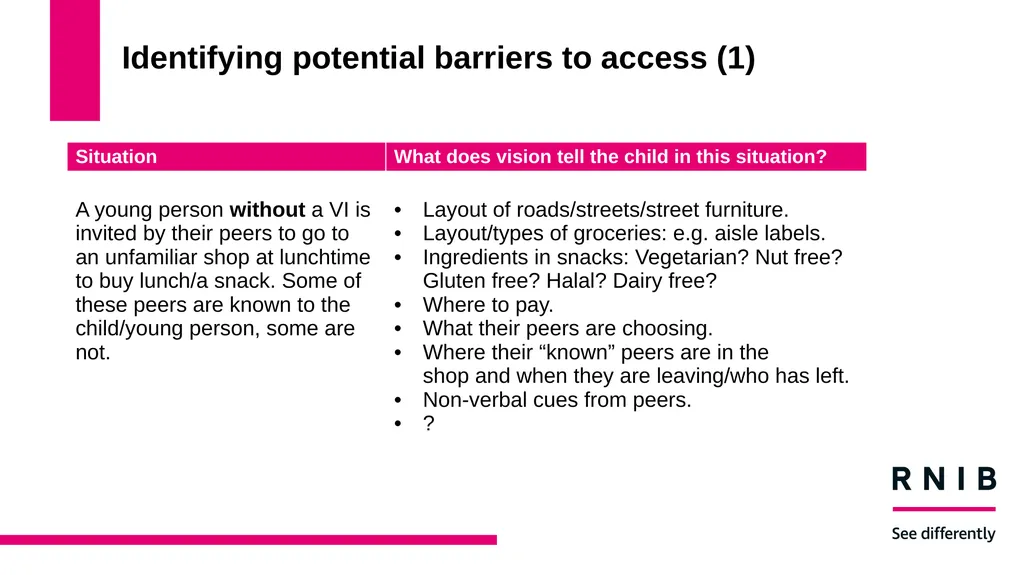 Curriculum Framework for Children and Young People - slide 7 of 18