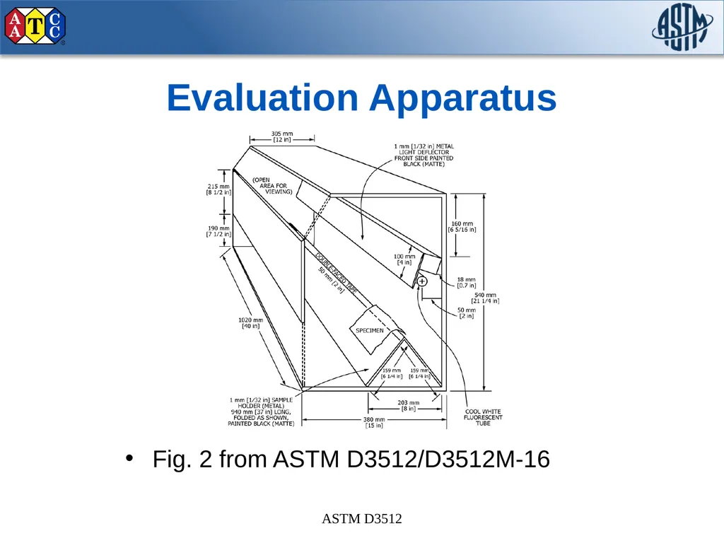 ASTM D3512/D3512M-16 Standard Test Method for - slide 21 of 33