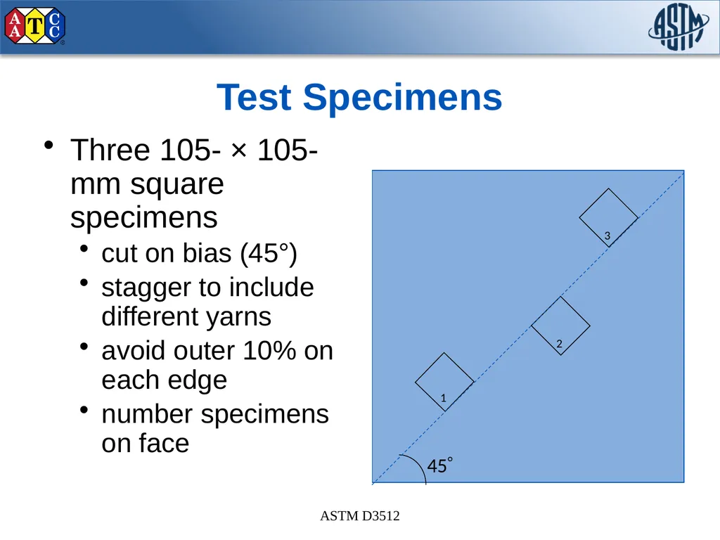 ASTM D3512/D3512M-16 Standard Test Method for - slide 10 of 33